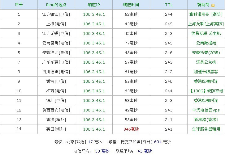 �y(c��)ԇ�ÈDƬ